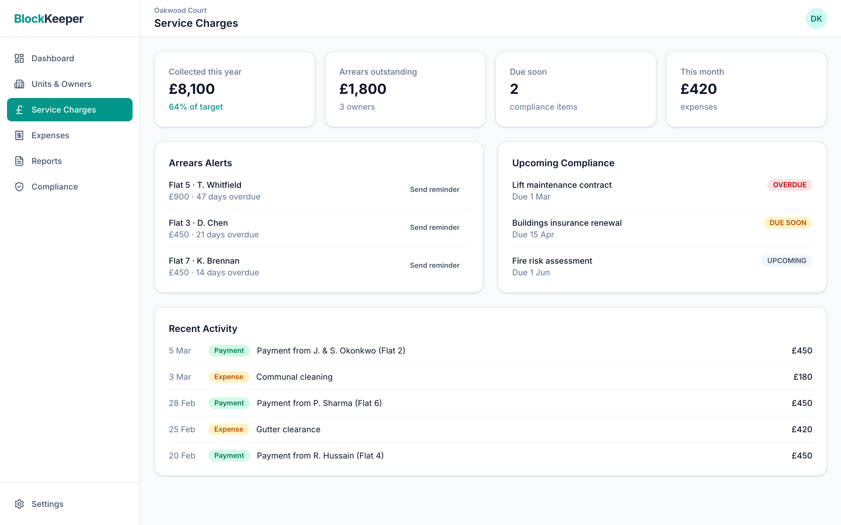 Service charges view showing payment status, arrears, and demand history for each unit
